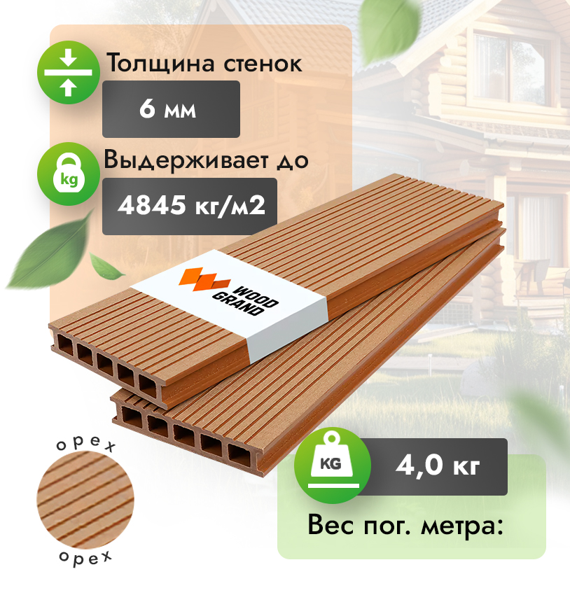 Террасная доска 150х28 мм - Венге